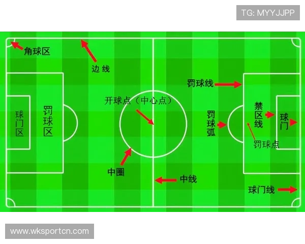 不可抗力中断比赛后，足球规则如何判定比赛结果？