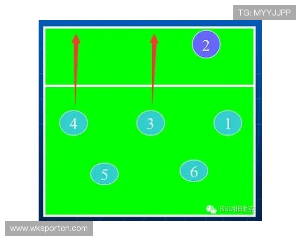 维尔茨 vs 贝林厄姆：进攻效率与战术角色差距在哪