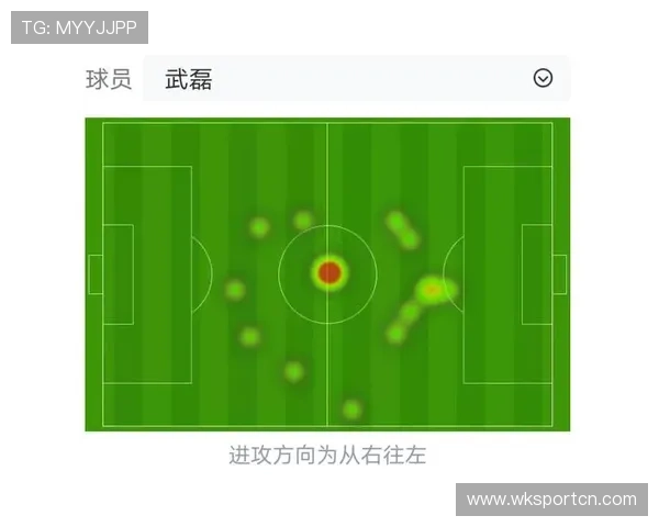 中圈开球规则详解：比赛开始与进球后的正确执行方式