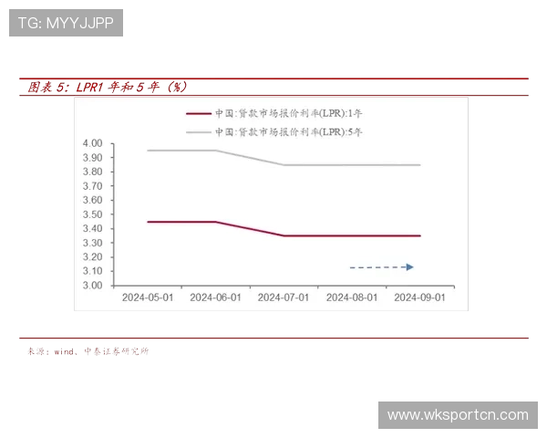 山东泰山阵容老化问题逐步显现，对赛季走势形成制约