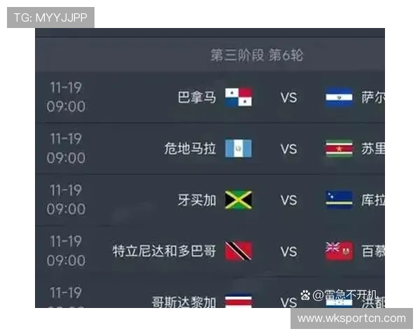 2026世界杯48队12个小组的分组规则是怎样的