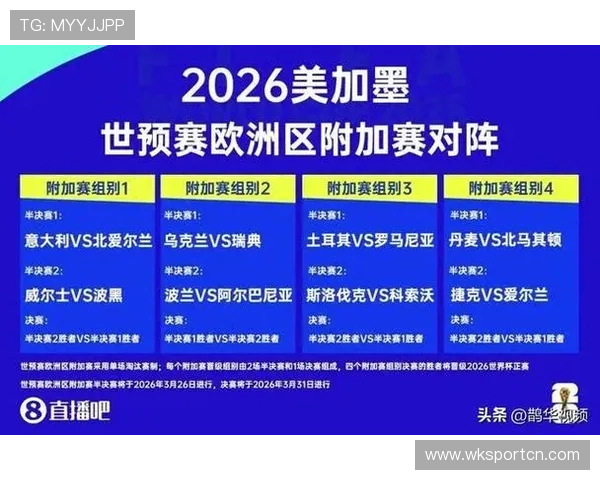 2026世界杯小组第三怎么才能晋级到淘汰赛阶段