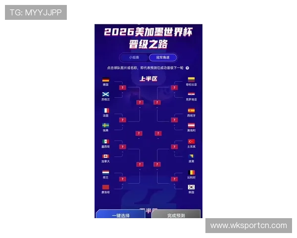 2026世界杯32强席位预测最终结果