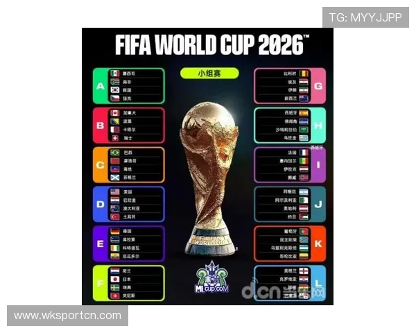 2026世界杯各小组积分榜预测完整版 2026世界杯各小组积分榜预测完整版
