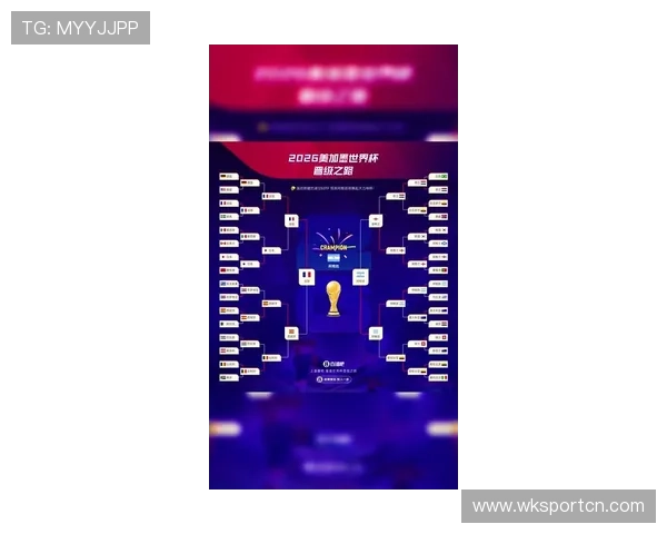 2026世界杯完整版出线筛选详解 2026世界杯完整版出线筛选详解