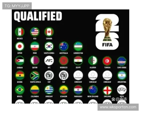 2026世界杯小组赛积分榜如何排序 2026世界杯小组赛积分榜如何排序