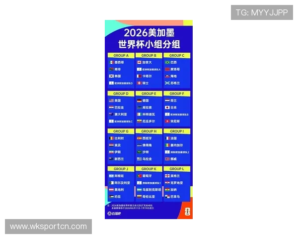 2026世界杯小组赛末轮回顾:多队命运在最后一轮改变 2026世界杯小组赛末轮回顾:多队命运在最后一轮改变